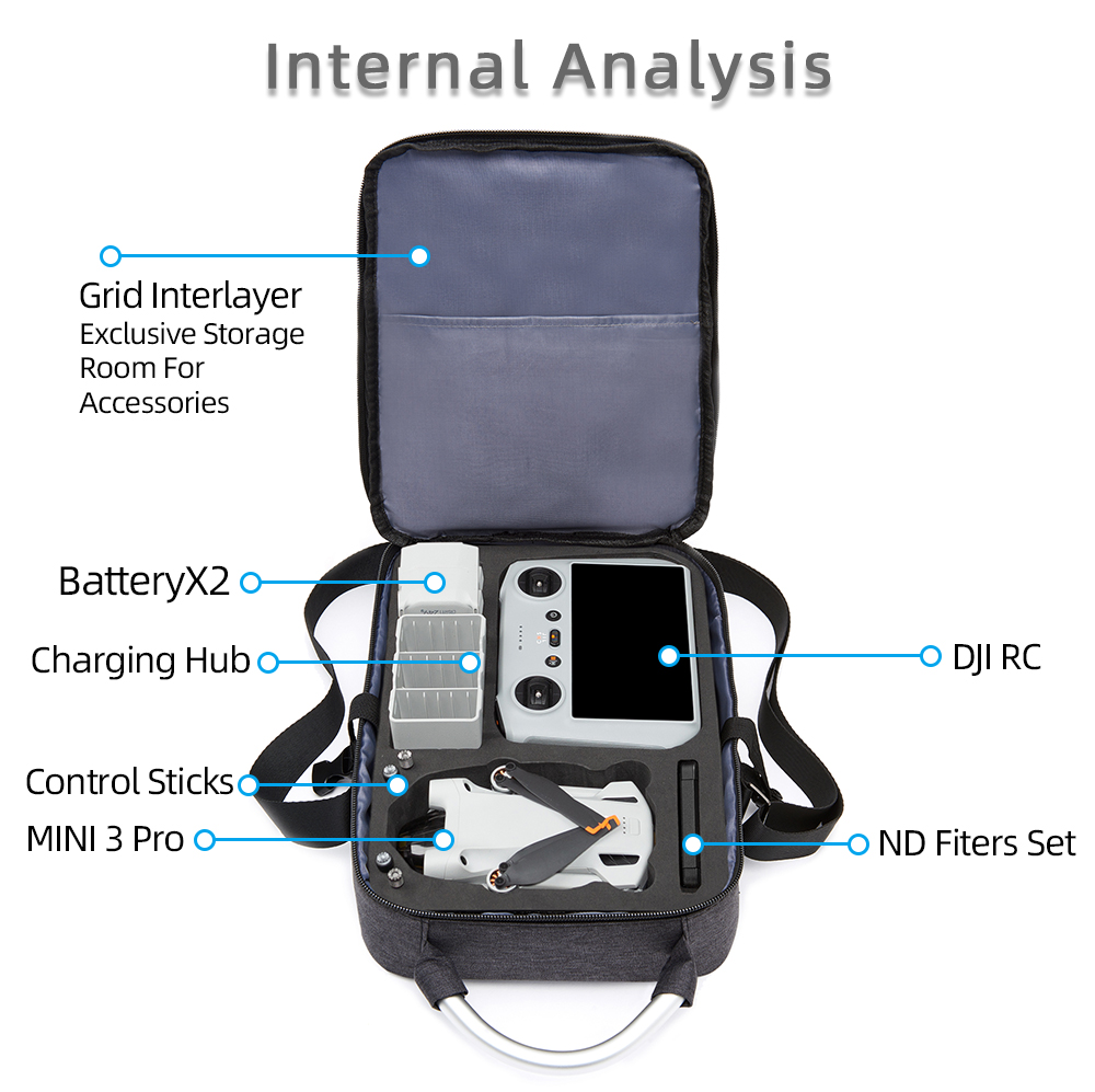 حقيبة تخزين لطائرة ميني 3 بدون - مراجعة Drone Battery Bag وسعره