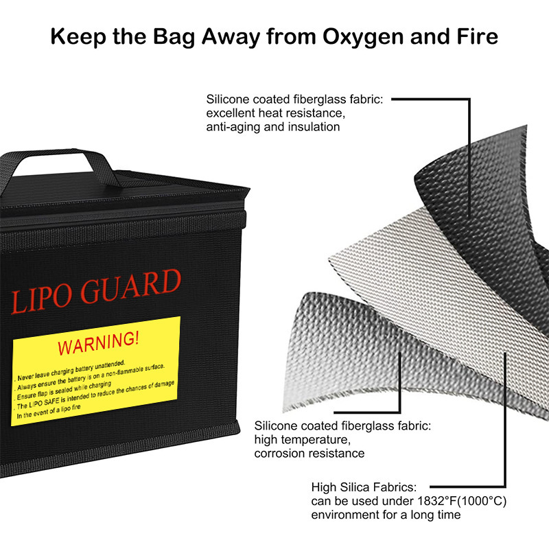 حقيبة ليبو جارد الآمنة المقاوم - مراجعة Drone Battery Bag وسعره