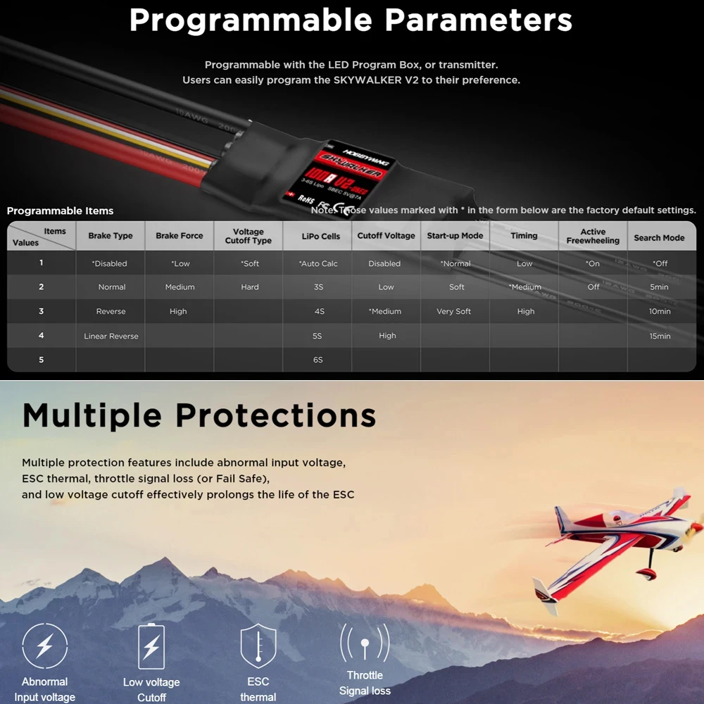 وحدة تحكم في السرعة بدون فرشاة - مراجعة Drone Battery 4S وسعره