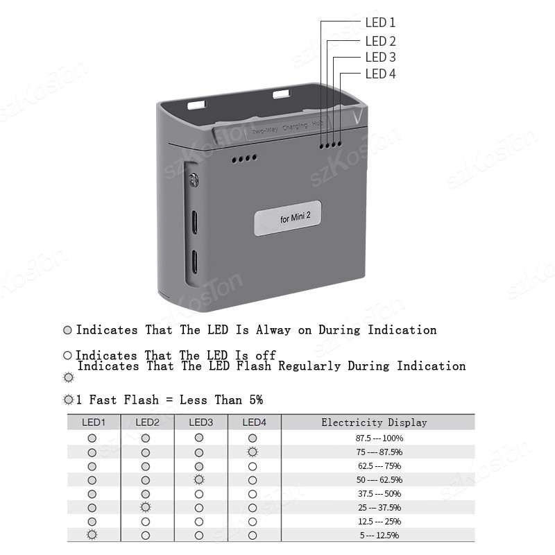 محطة شحن لطائرات DJI Mini 4K/M - مراجعة Drone Battery Smart وسعره
