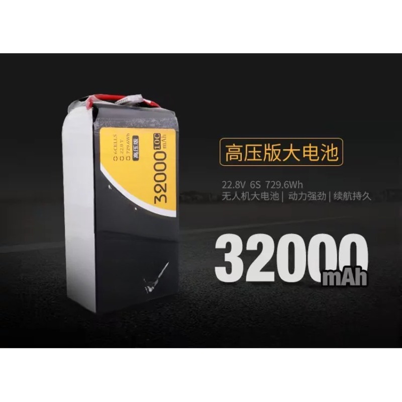 بطارية طائرة بدون طيار ForGens - مراجعة Drone Battery High Voltage وسعره