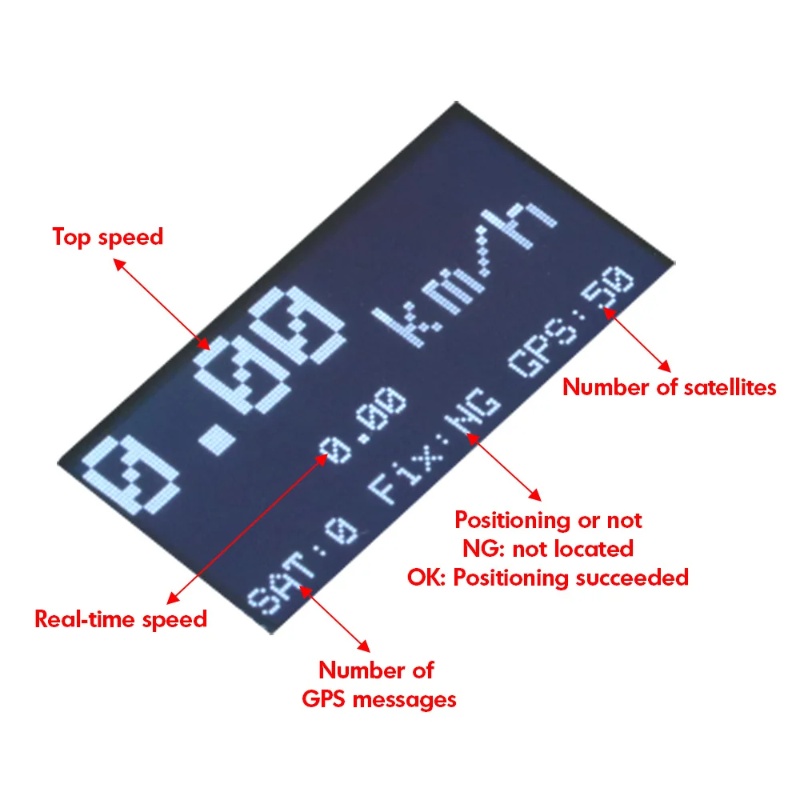 طائرة بدون طيار ZMR مزودة بنظا - مراجعة Drone Battery Plate وسعره