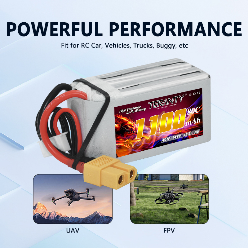 بطارية ليثيوم بوليمر TERANTY 4 - مراجعة Drone Battery Plate وسعره
