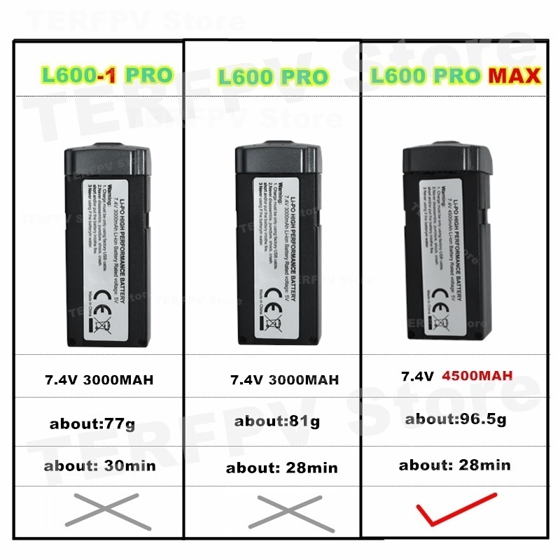 7.4 فولت 4500 مللي أمبير بطاري - مراجعة Drone Battery Li-Ion وسعره