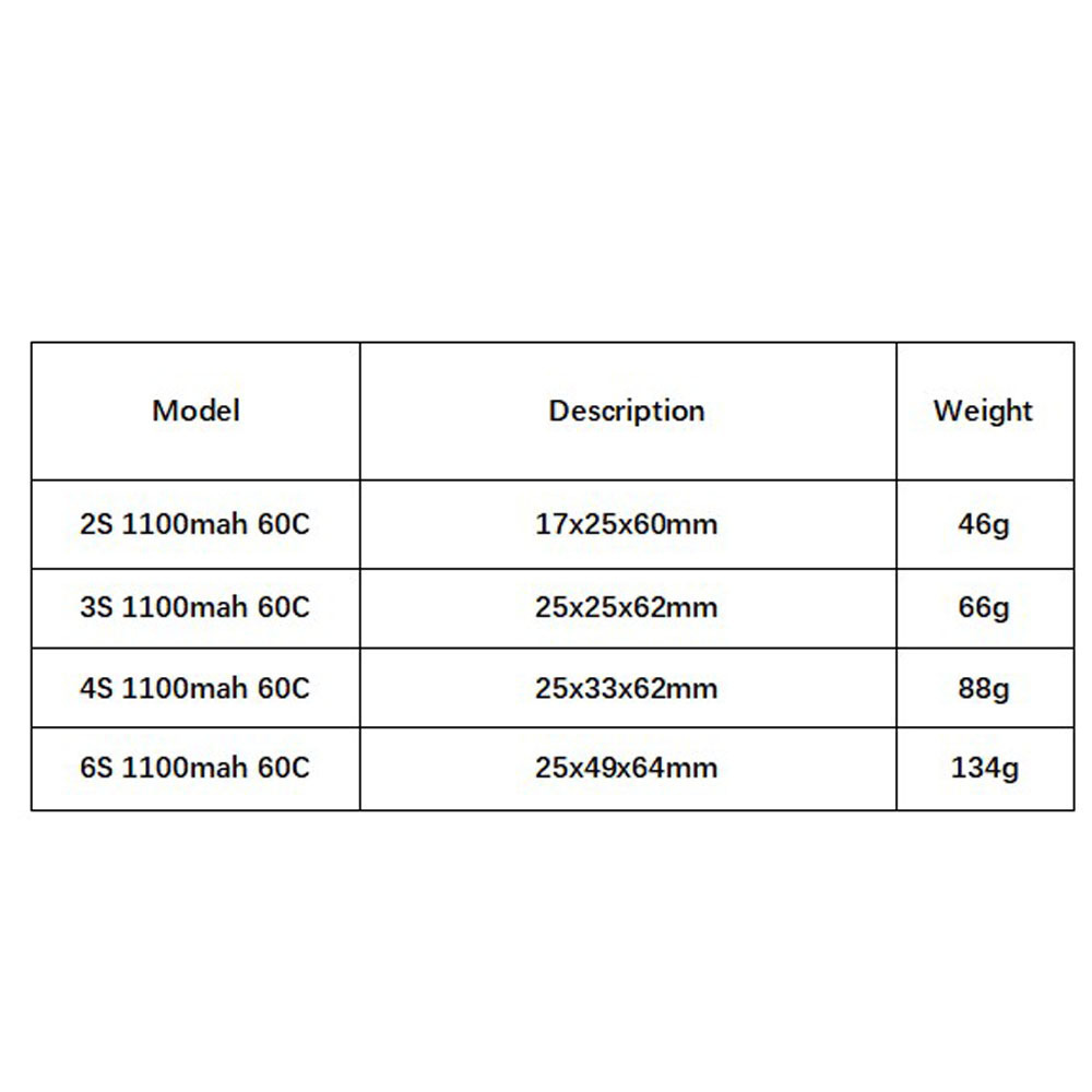 GNB 1100mAh 2S 3S 4S 6S 60C/12 - مراجعة Drone Battery Connector وسعره