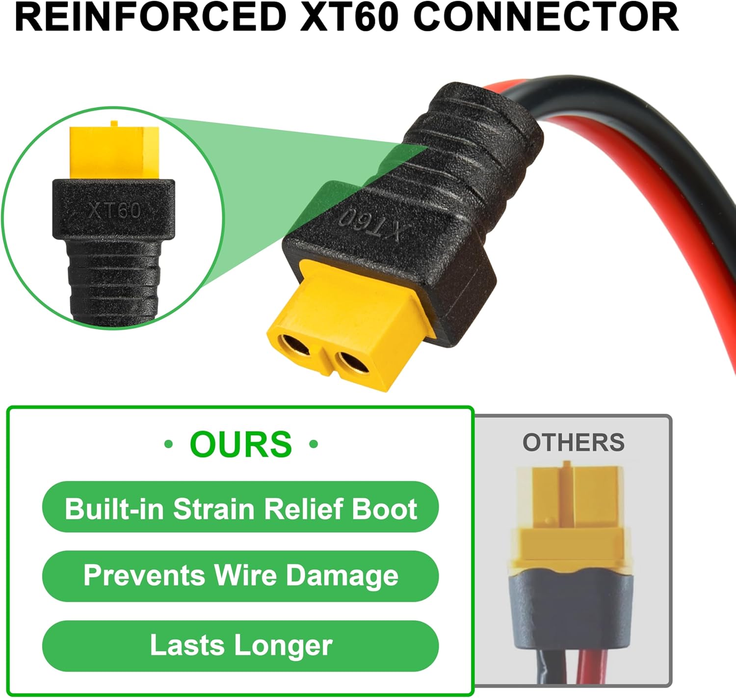 كابل JMUYTOP بطول 3 أقدام 12AW - مراجعة Drone Battery Connector وسعره
