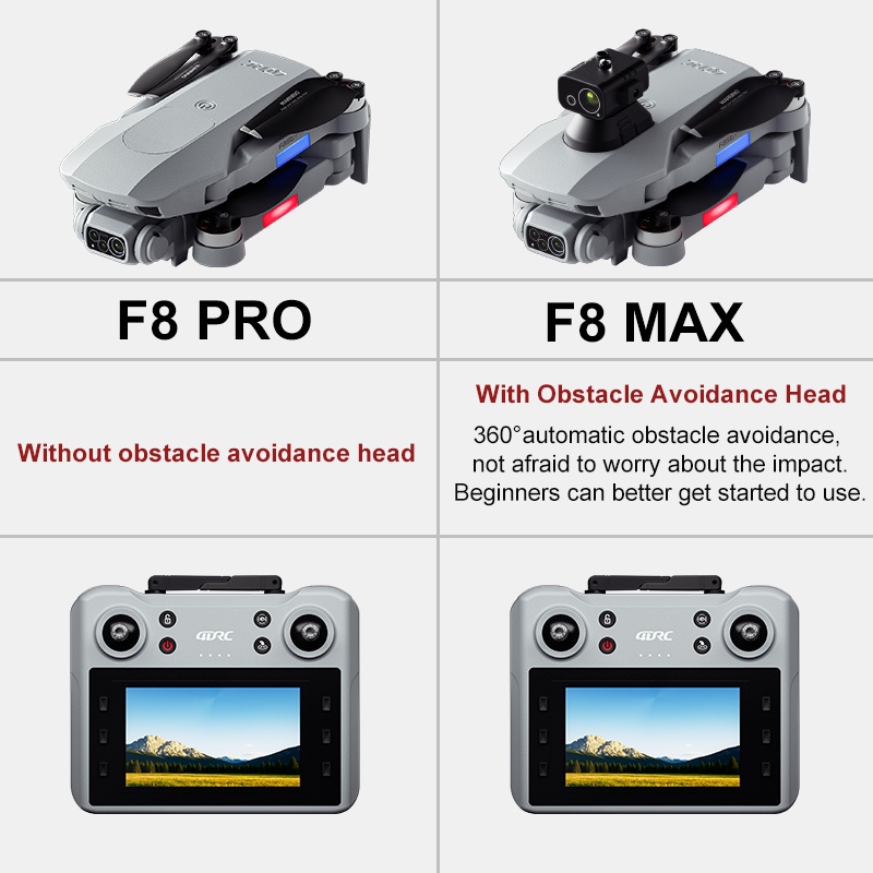 F8 MAX GPS الطائرة بدون طيار ا - مراجعة Drone Battery Case وسعره